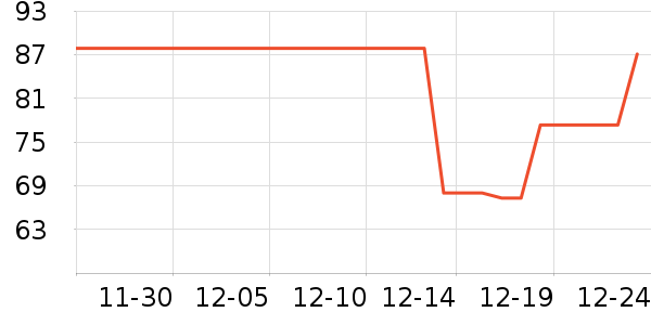���ཱུ綯/ң��/����/���������ʷ�۸�