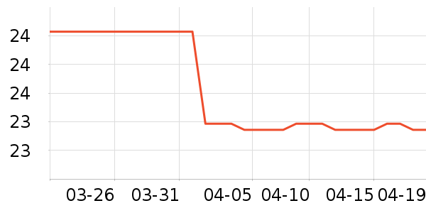 ������ɯ������/˪��ʷ�۸�