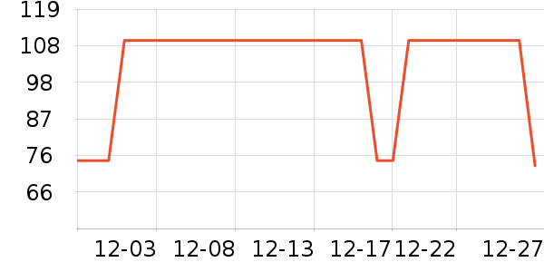 ����������ʷ�۸�