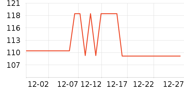 ���ʻ��������ʷ�۸�