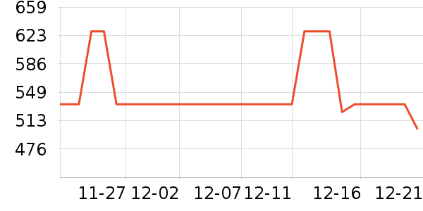 �����ʷ�۸�