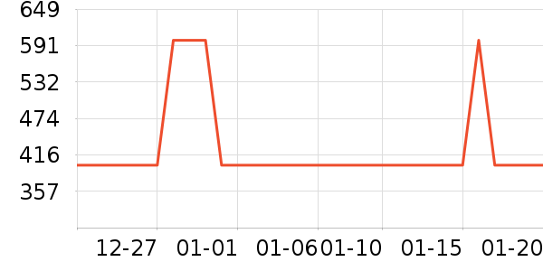 �����ˮ��/��ˮƿ��ʷ�۸�