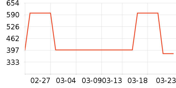 �����ˮ��/��ˮƿ��ʷ�۸�