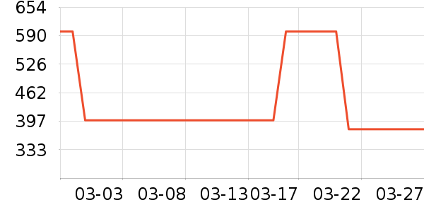 �����ˮ��/��ˮƿ��ʷ�۸�