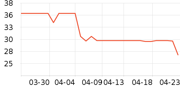 ��羳�����/ӣ����ʷ�۸�