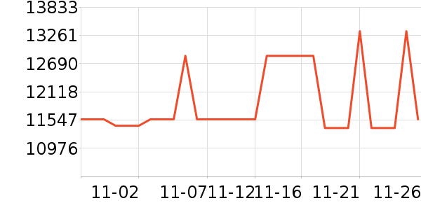 ������ˮ����ʷ�۸�