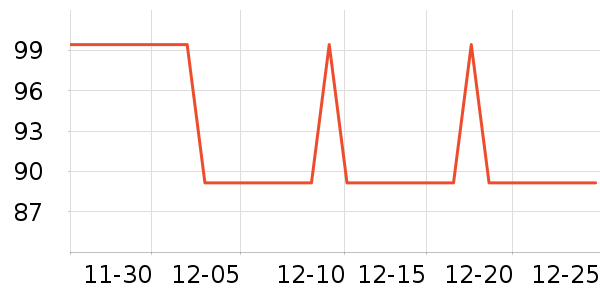 ������֯��ʷ�۸�