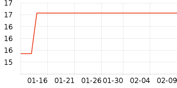 ��������������ˮ����ʷ�۸�