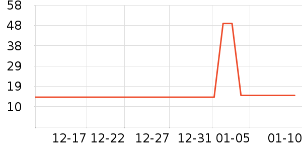 ��������������ˮ����ʷ�۸�