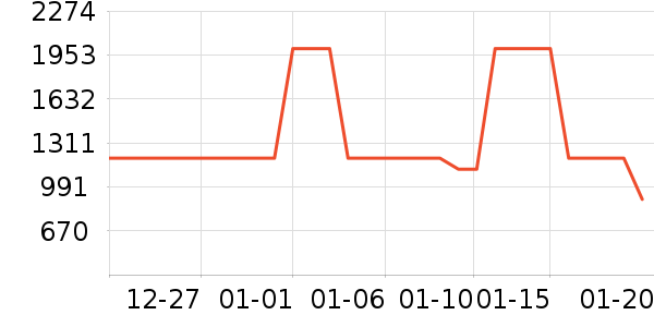 ���Ŀ�����������ʷ�۸�