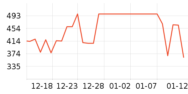 ��̳�������ʷ�۸�