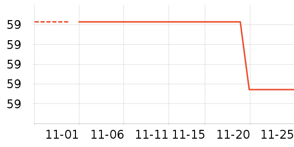 ��ʿ�ᱣů������ʷ�۸�