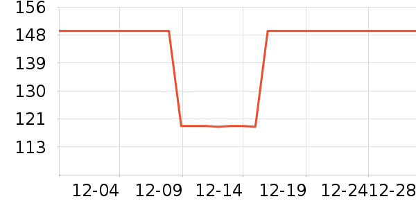 ���þ����/���/�������ʷ�۸�