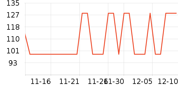 ���ƻƾ�/��������ʷ�۸�