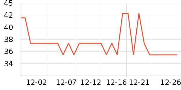 ����ñ��/Χ��/������װ��ʷ�۸�