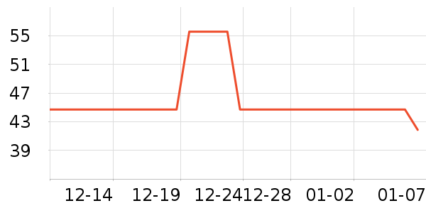 ��ٳ�������۾�/����Һ��ʷ�۸�