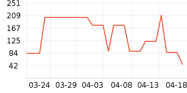 SIINSIIN��׿�/�������ʷ�۸�