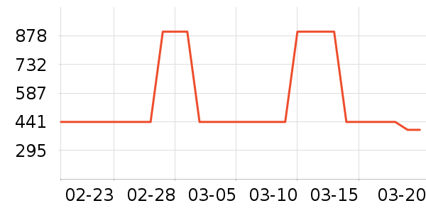 361���˶�Ь��ʷ�۸�