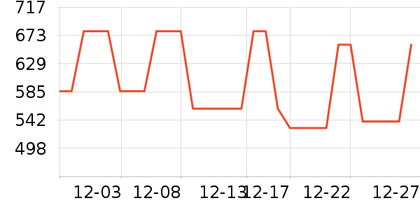 �������綯������ʷ�۸�