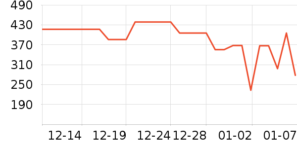 JEEP �����װ��ʷ�۸�