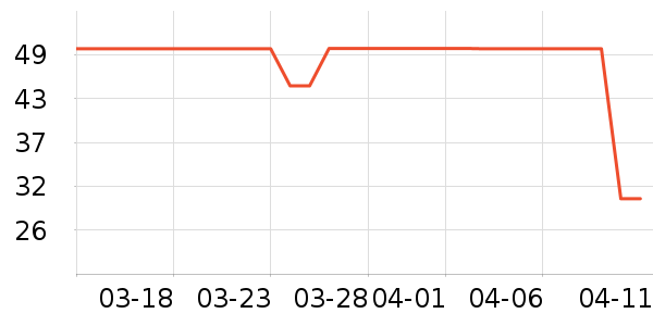 ����һͷţţ��/��Ʒ��ʷ�۸�