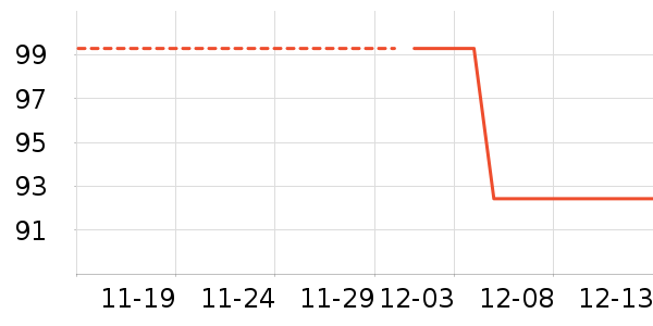 ��������ʷ�۸�