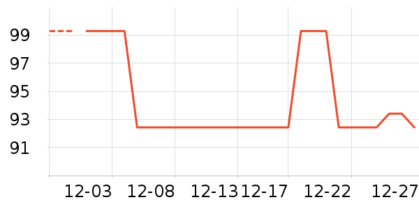 �����־�ˮ����ʷ�۸�