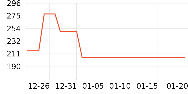 ѩ��˼��������ʷ�۸�