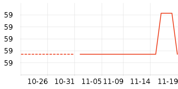 ��ʿ�ᱣů������ʷ�۸�