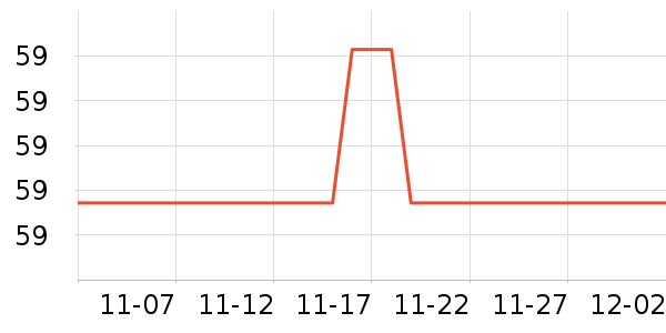 ��ʿ�ᱣů������ʷ�۸�