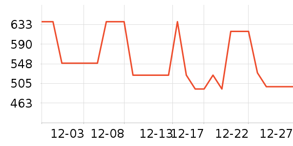�������綯������ʷ�۸�