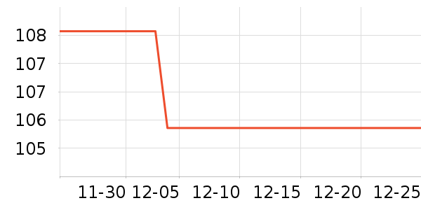 �˵�����Ҿ���Ʒ��ʷ�۸�