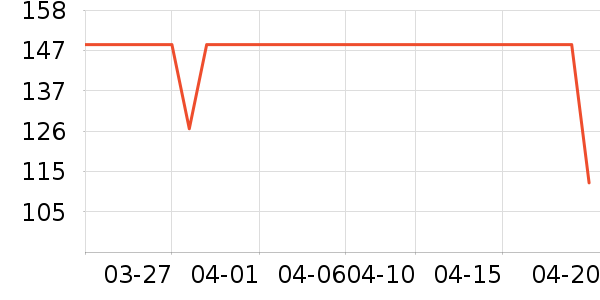 ���������ʷ�۸�