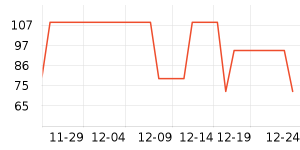 ���˶���������ʷ�۸�