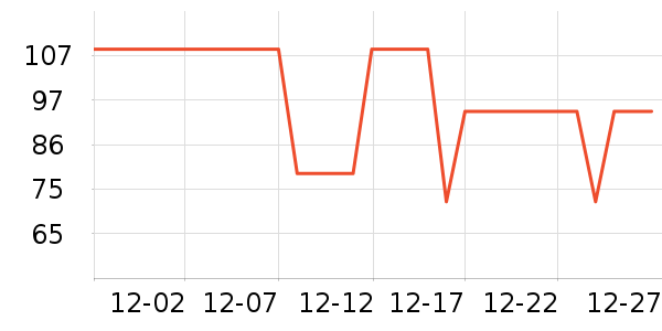 ���˶���������ʷ�۸�