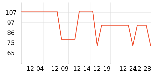 ���˶���������ʷ�۸�