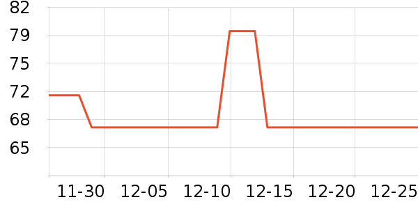 BABYALAN��ԡ��Ʒ��ʷ�۸�