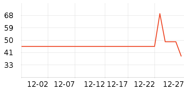 ��ɫС�󱦱�������ʷ�۸�