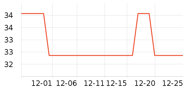 �ʕN����������Ʒ��ʷ�۸�