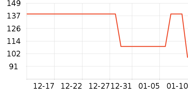 ��̤Ůʽţ�п�/���п�/�̿���ʷ�۸�