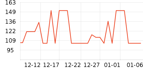 ɭ����֯��ʷ�۸�