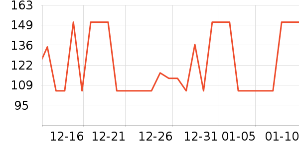 ɭ����֯��ʷ�۸�