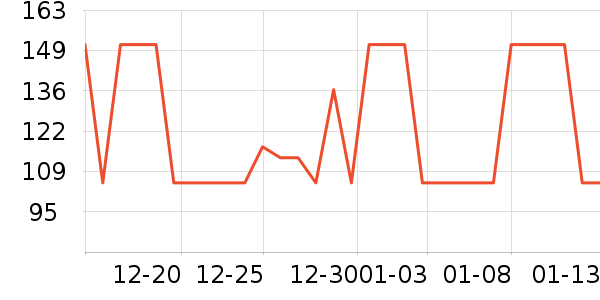 ɭ����֯��ʷ�۸�