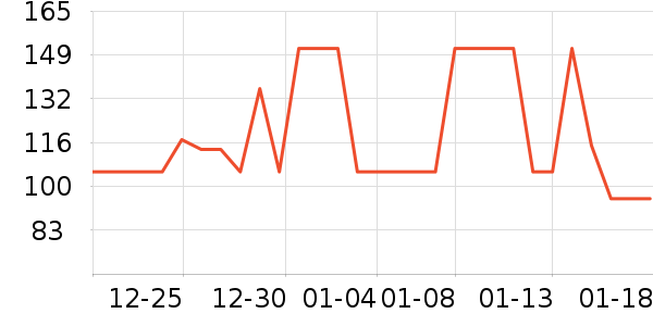 ɭ����֯��ʷ�۸�