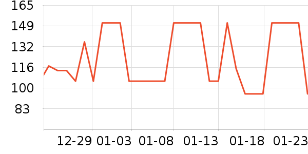 ɭ����֯��ʷ�۸�