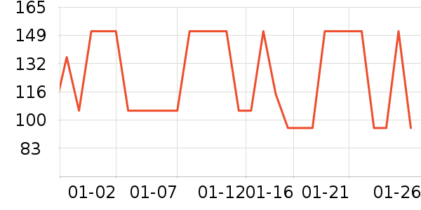 ɭ����֯��ʷ�۸�