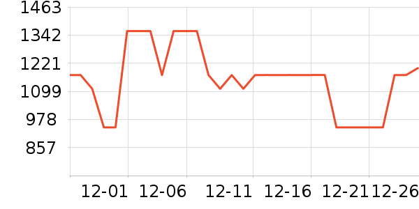 ȫ�����/�����ʷ�۸�