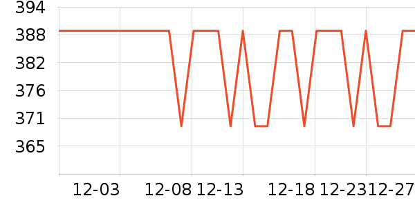 JellyToyboy����Ů����ʷ�۸�