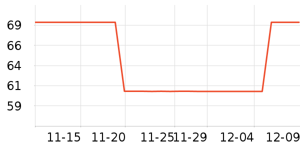 ��ɯŮʽţ�п�/���п�/�̿���ʷ�۸�