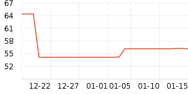 ����������������Ʒ��ʷ�۸�